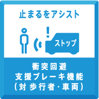 衝突回避支援ブレーキ機能(対 歩行者・車両)